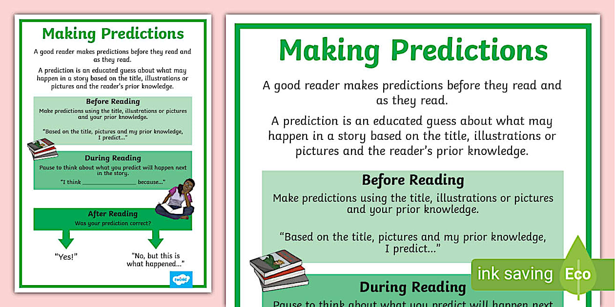 Making Predictions Display Poster | Reading Comprehension