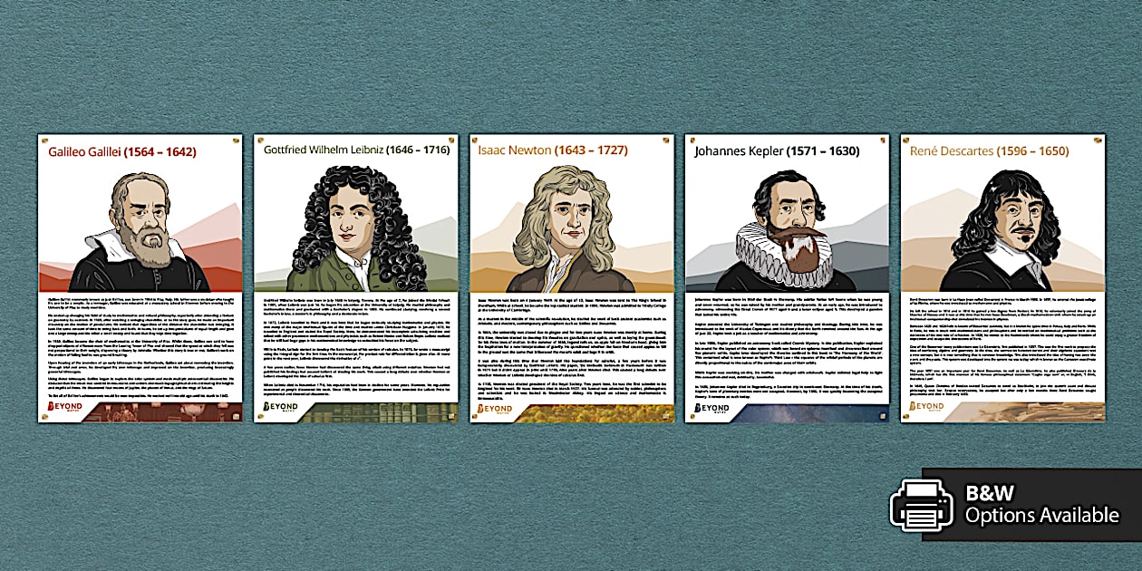 👉 Renaissance Mathematicians Display Pack (teacher made)