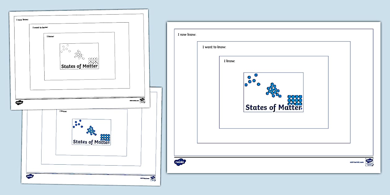 States of Matter Topic Overview Writing Frame
