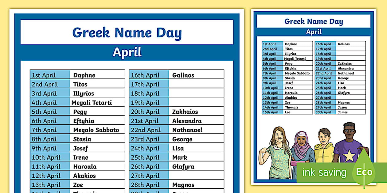 Cursive April Greek Name Day Display Poster Twinkl