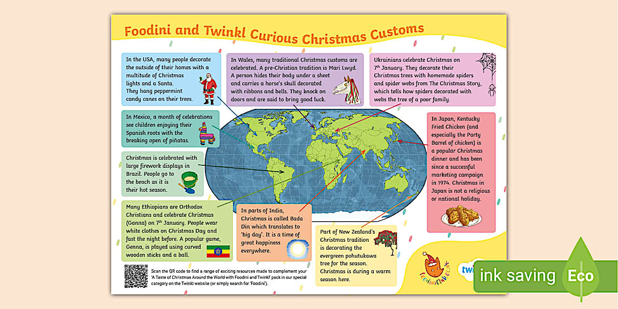 Curious Christmas Customs