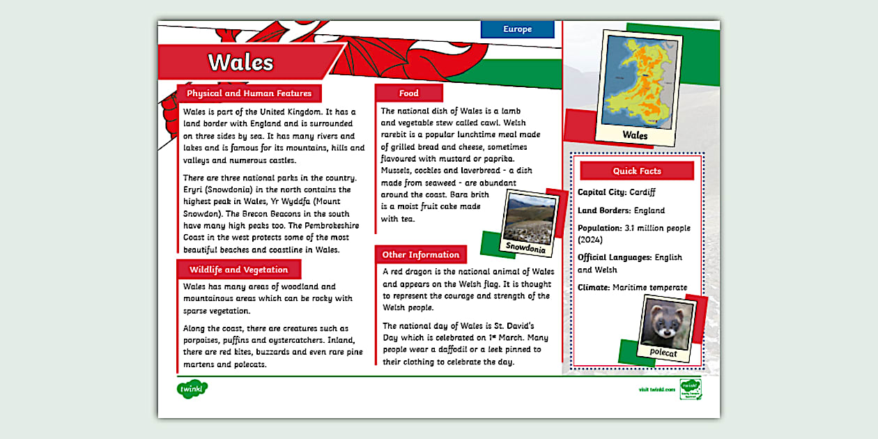 KS2 Wales Fact File (teacher made) - Twinkl