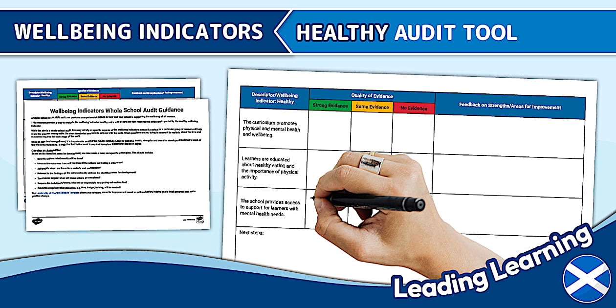 Wellbeing Indicators Whole School Audit - Healthy