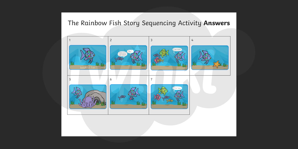 Story Sequencing 4 per A4 to Support Teaching on The Rainbow Fish