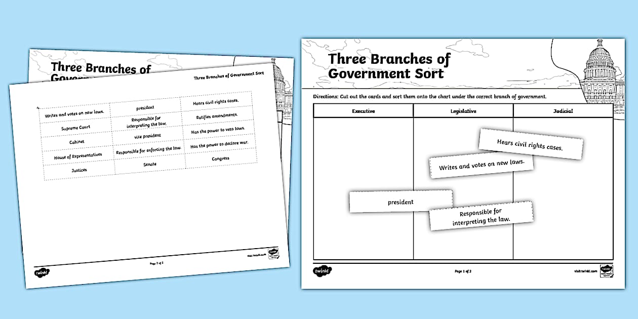 Sixth Grade Three Branches of Government Sorting Worksheet