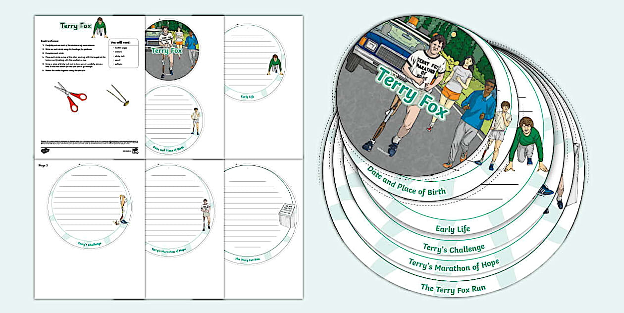 Terry Fox Activity I Twinkl Canada Resource