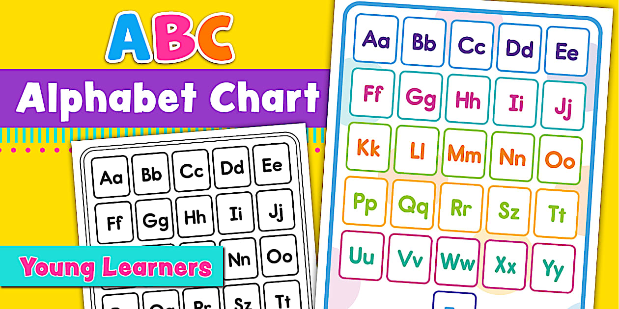 ABC Alphabet Letter Recognition Chart (teacher made)