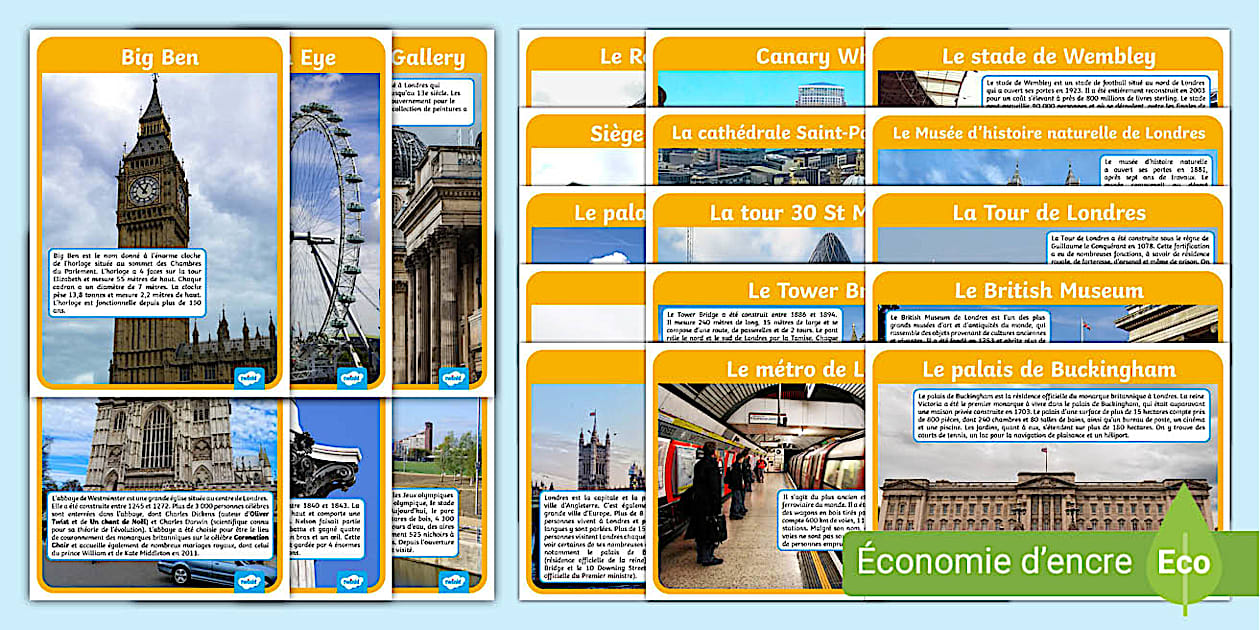 Affiches sur les monuments de Londres Cycle 3 Anglais