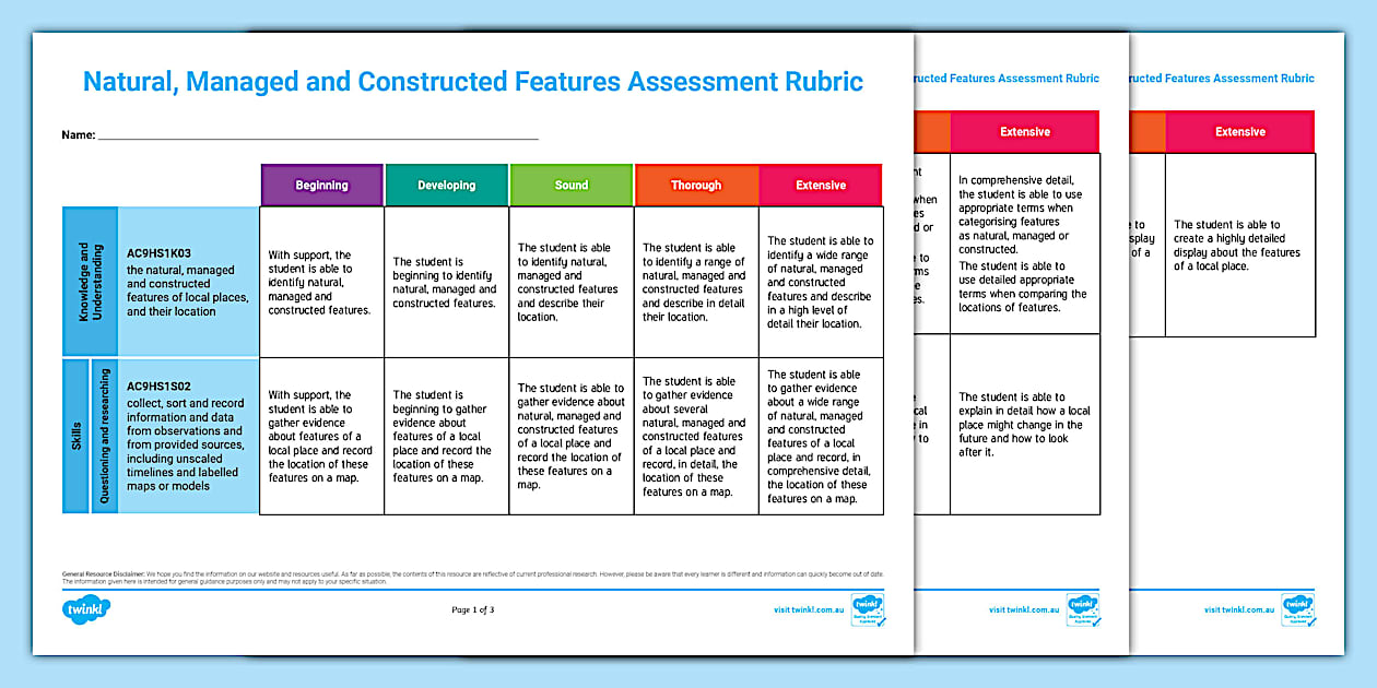 Natural, Managed and Constructed Features Assessment Rubric