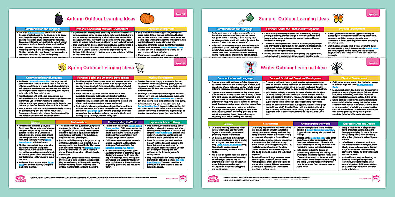 EYFS Ages 2-3 Outdoor Learning | Seasons Planning Webs Pack