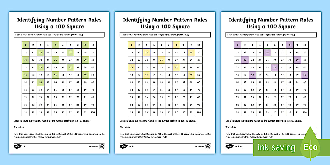 Editable Identifying Number Pattern Rules on a 100 Square Differentiated