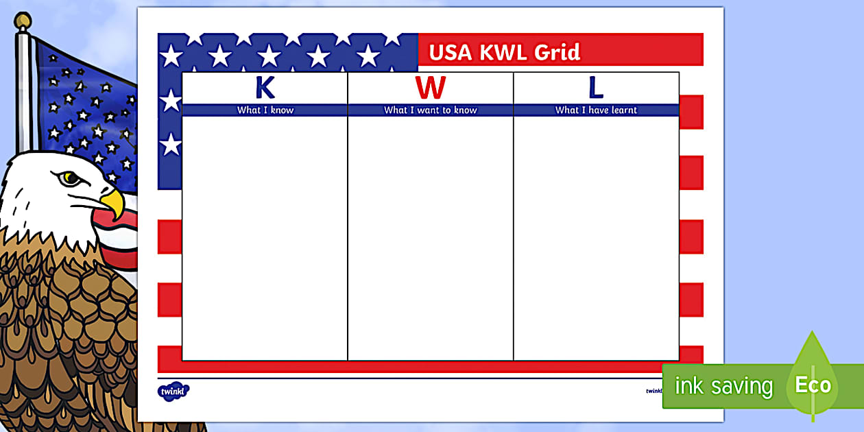 Editable USA Topic KWL Grid (professor feito) - Twinkl