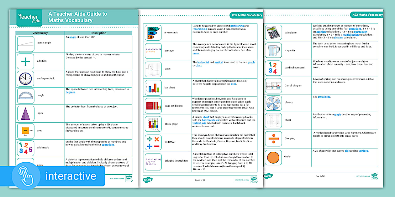 A Teacher Aide Guide to Maths Vocabulary