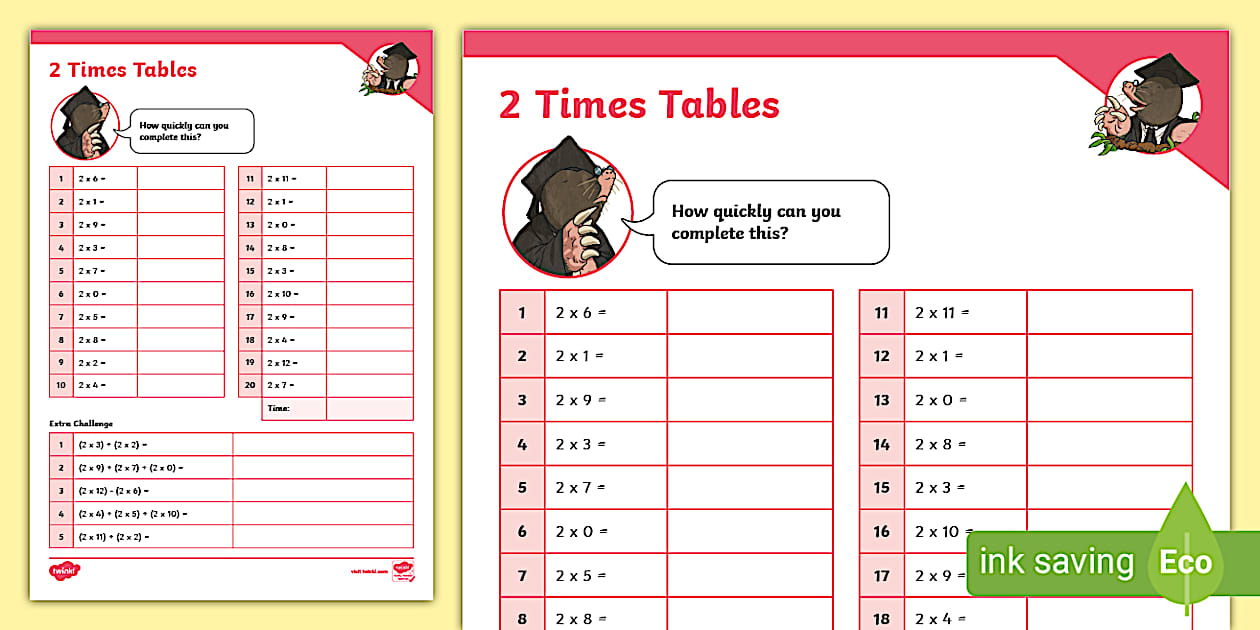 2 Times Tables Revision (teacher made) - Twinkl