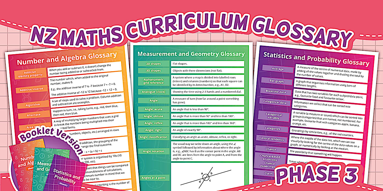 NZ Maths Curriculum Glossary