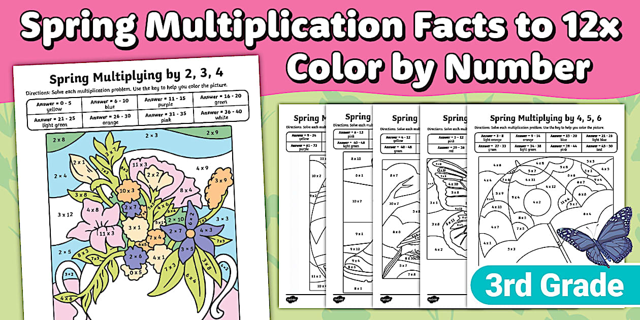 Third Grade Spring Multiplication to 12x Color by Number
