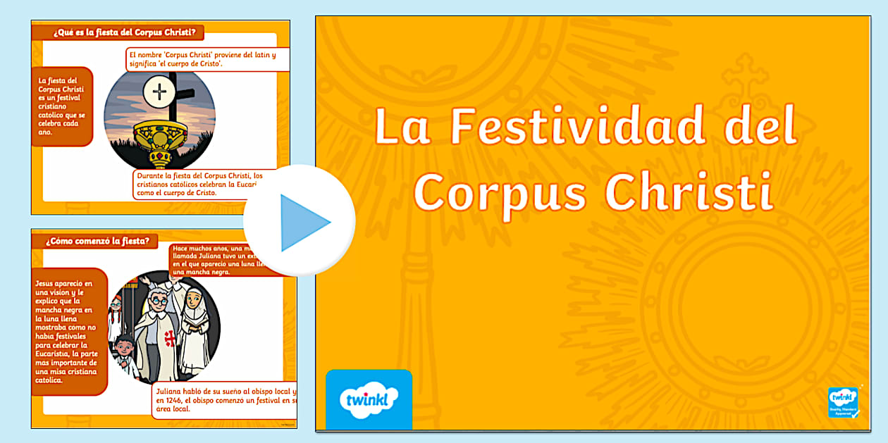 PowerPoint: La festividad del Corpus Christi | Twinkl