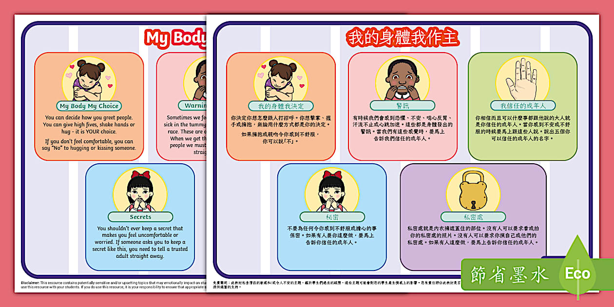 My Body Rules.pdf 我的身體我作主海報|My Body My Rules Poster |中英雙語