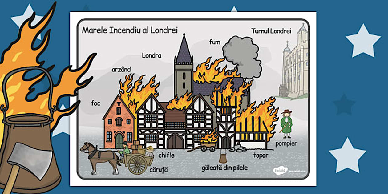 Marele incendiu al Londrei - Planșă cu imagini și cuvinte