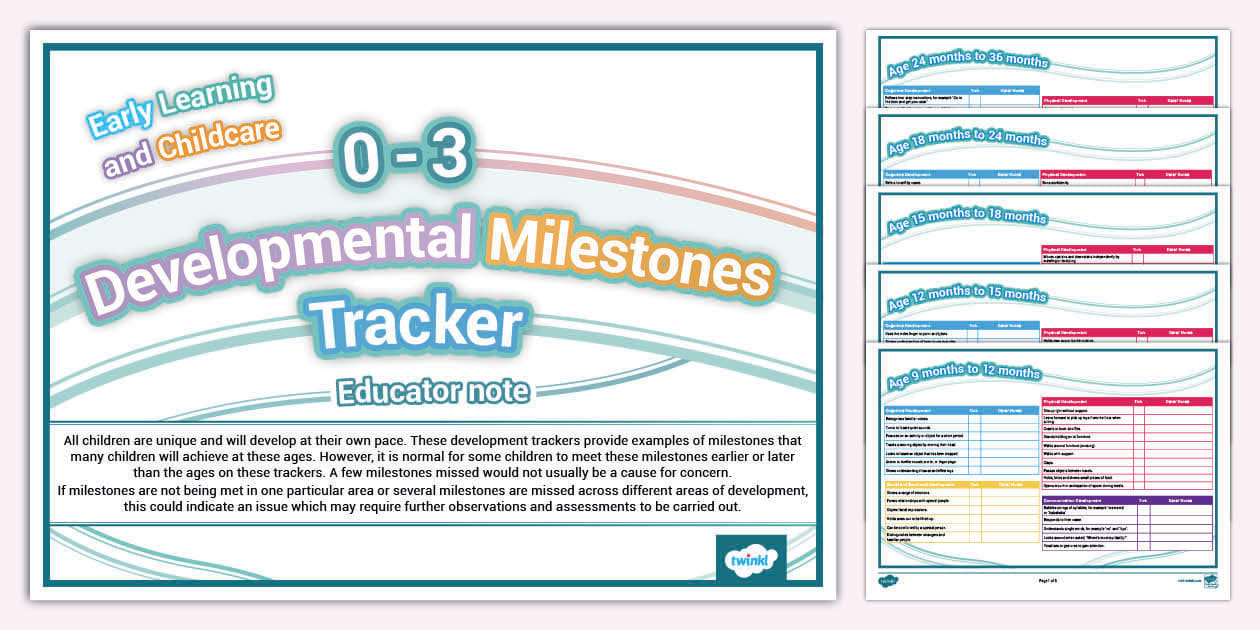 03 Developmental Milestones Tracker (TeacherMade) Twinkl