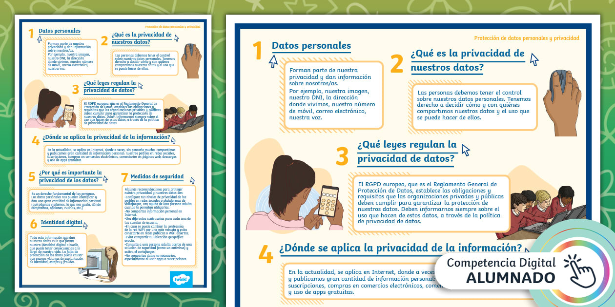 Poster Ropa Personal Data Póster: Protección de datos personales y privacidad