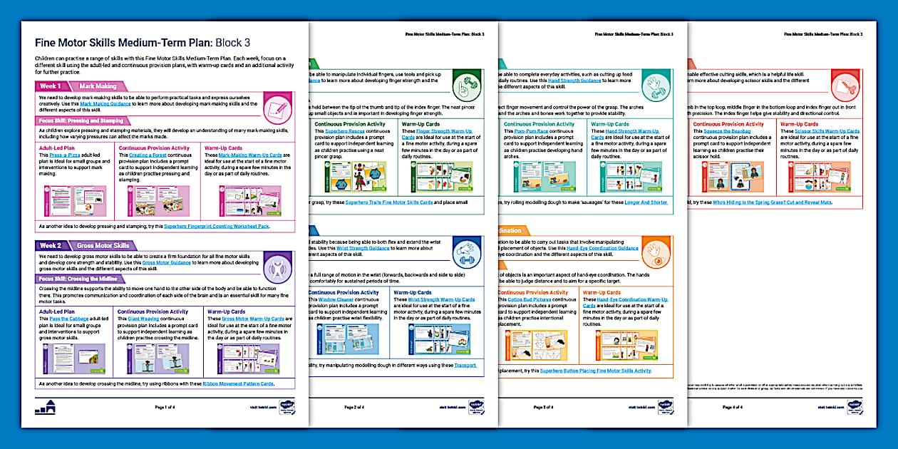 Fine Motor Skills Block 3 Medium Term Planning Overview