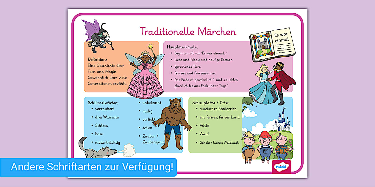 Traditionelle Märchen - Poster (teacher made) - Twinkl