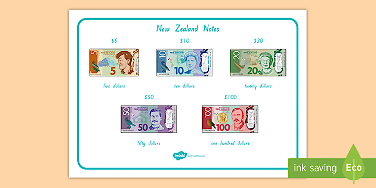 Editable New Zealand Notes Word Mat (l'enseignant a fait)