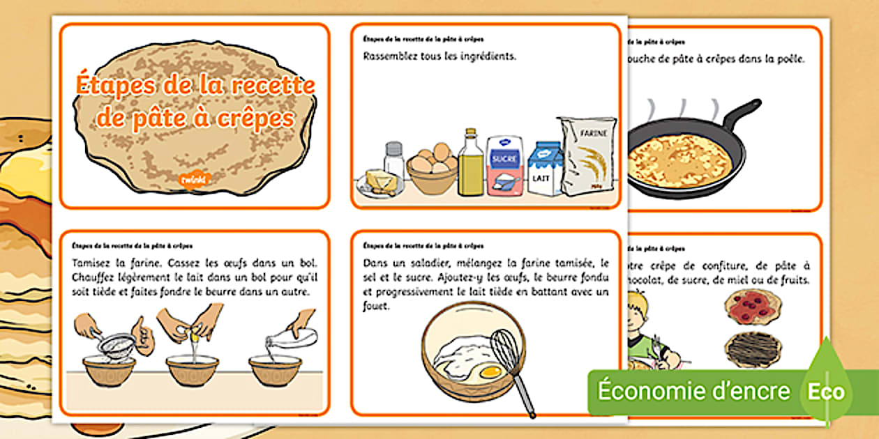 Recttte Cartes à ordonner : La recette de la pâte à crêpes