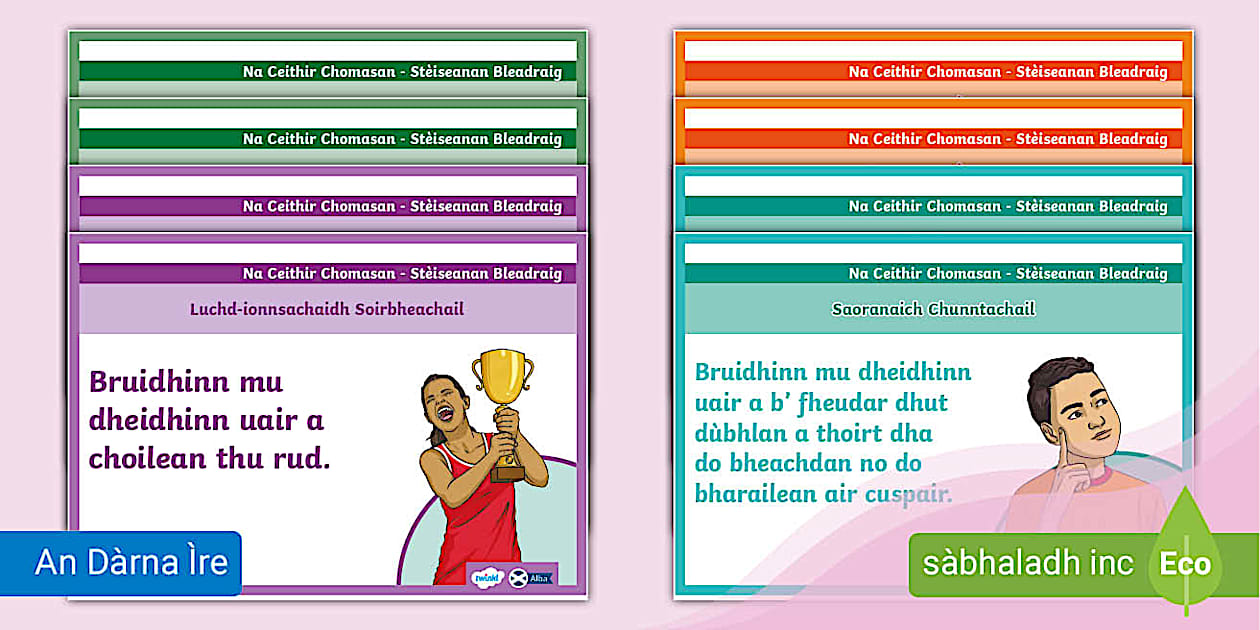 Na Ceithir Chomasan - Stèisean Bleadraig