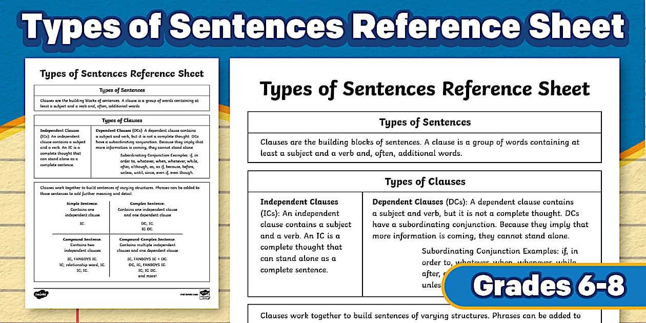 Sentences Using The Word Reference Types of Sentences Reference Sheet for 6th-8th Grade