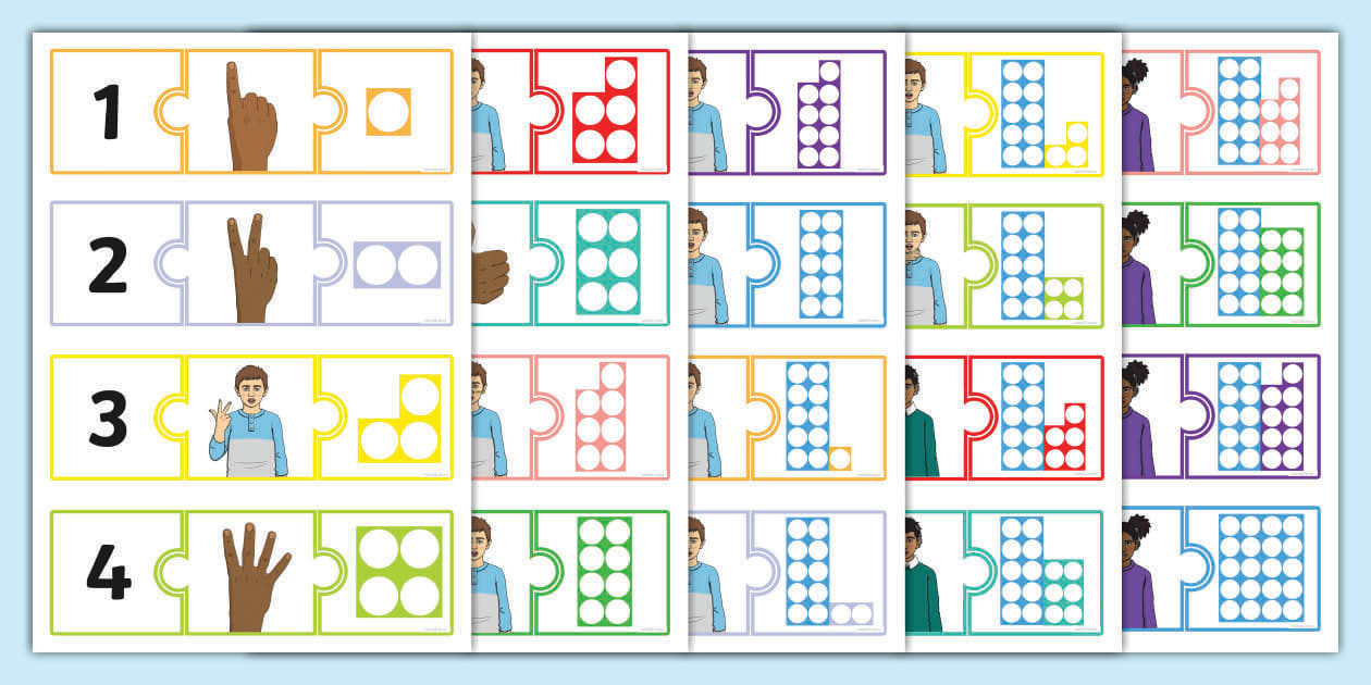 Pegatinas (stickers) De Lenguaje De Señas Para El Teclado