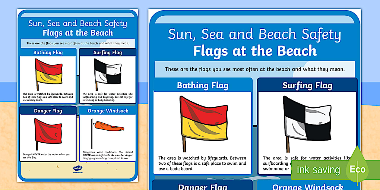 Sun, Sea and Beach Safety Flags Large Information Poster