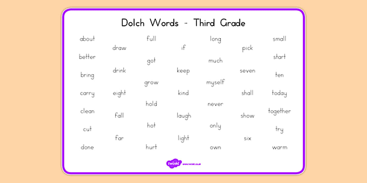 Cursive Dolch Words Word Mat Third Grade (teacher made)
