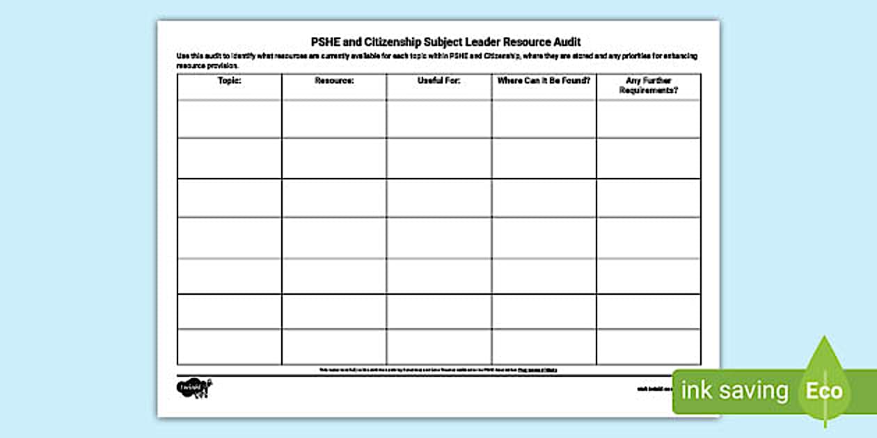 PSHE and Citizenship Subject Leader Resource Audit