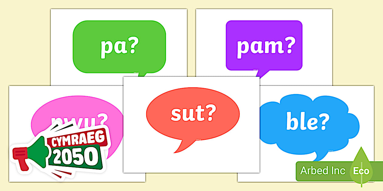 Fun & Easy Welsh Question Words | Speech Bubbles | Twinkl