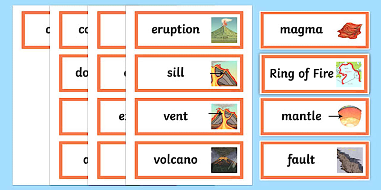 Editable Volcano Word Cards (l'enseignant a fait) - Twinkl