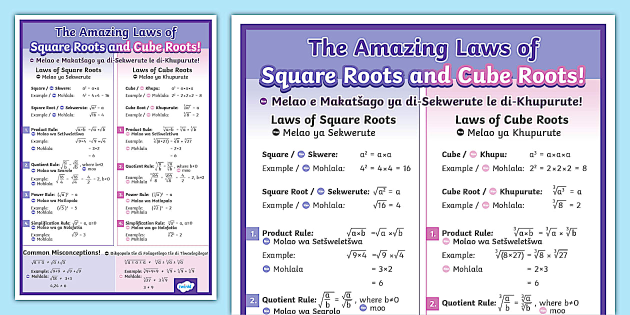 The Amazing Laws of Square Roots and Cube Roots Sepedi