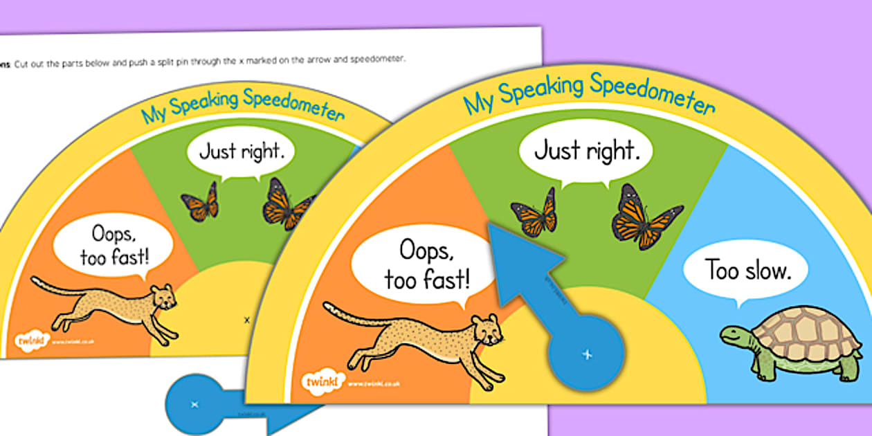 Editable Slow Speaking Speedometer (Lehrer gemacht) - Twinkl
