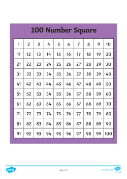 100 Squares Display Posters (Top to Bottom) - 100 Square (1-100)- (Top to