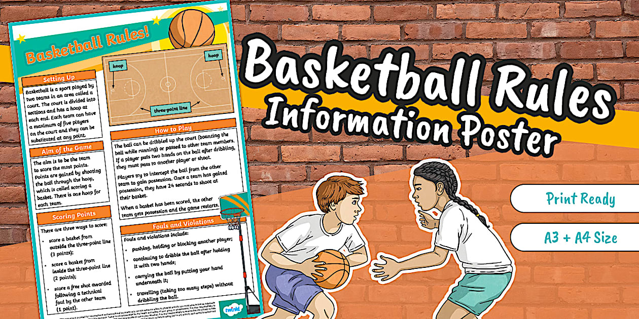 Basketball Rules Information Poster