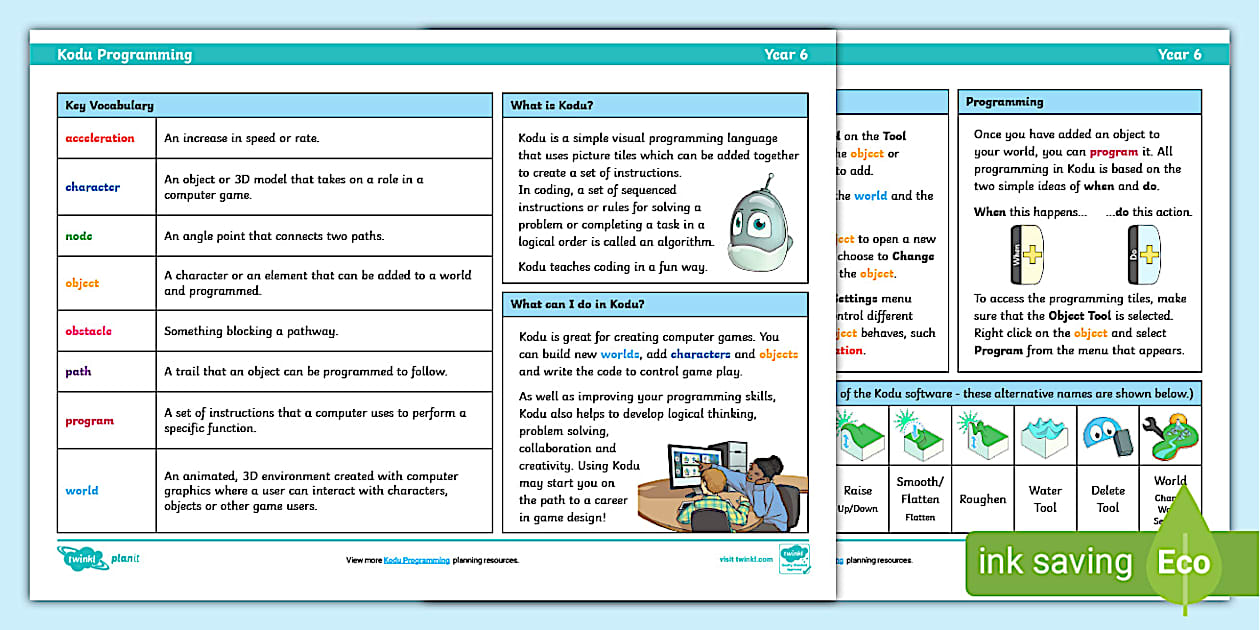 Computing - Kodu Programming - Year 6 Knowledge Organiser