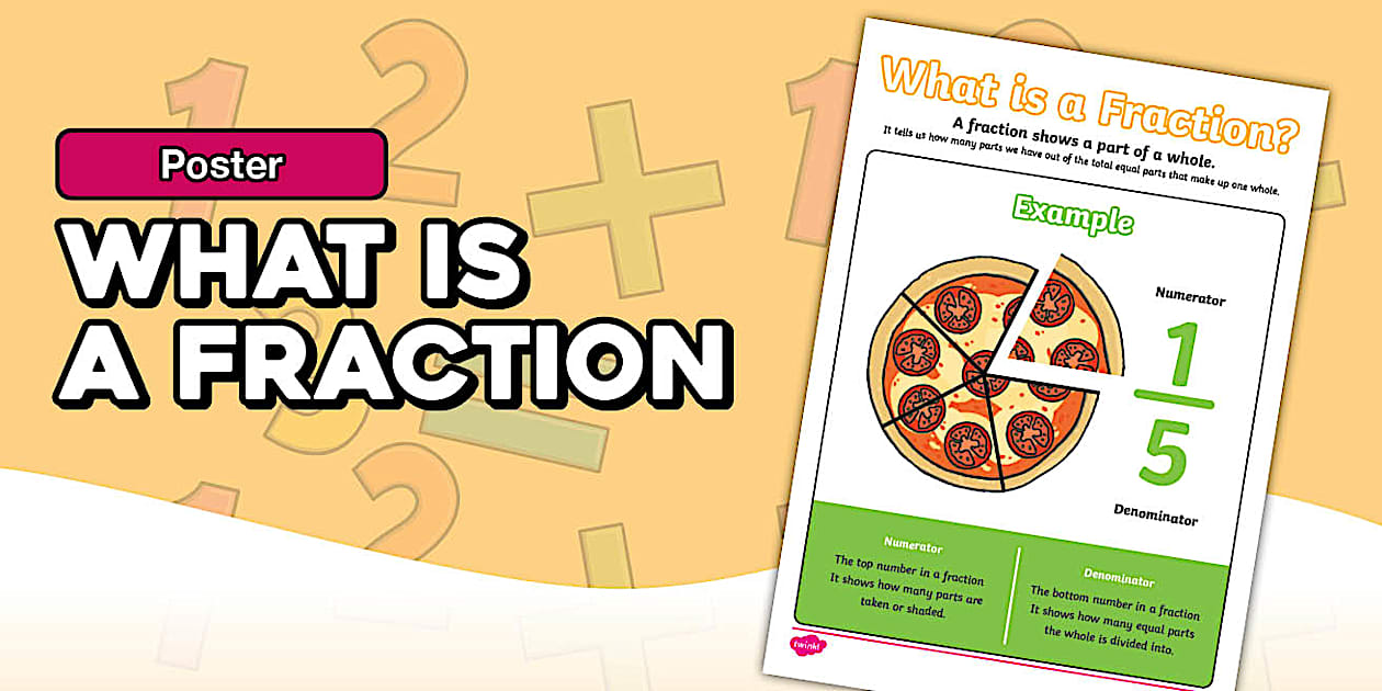 Senior Phase Maths What is a Fraction Poster