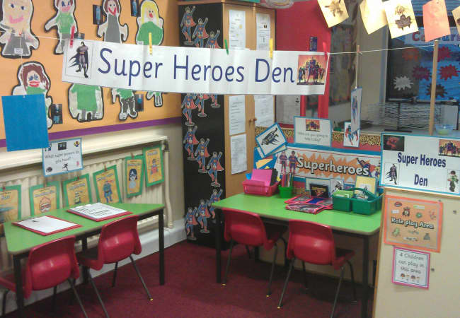 Primary Resources Ks2 Ks1 Early Years Eyfs Ks3 Ks4 Twinkl