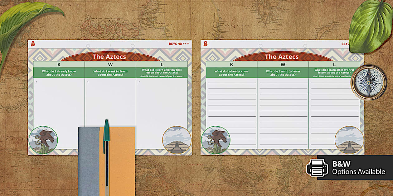 The Aztecs: KWL Chart (Teacher-Made) - Twinkl