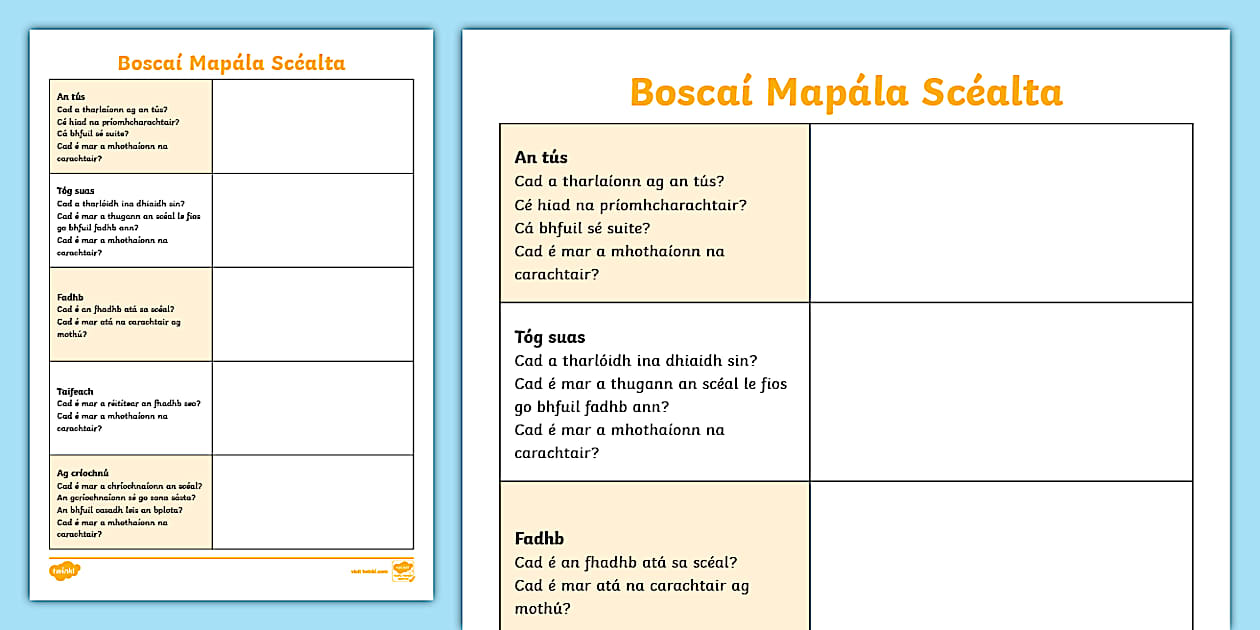 Boscaí Mapála Scéalta