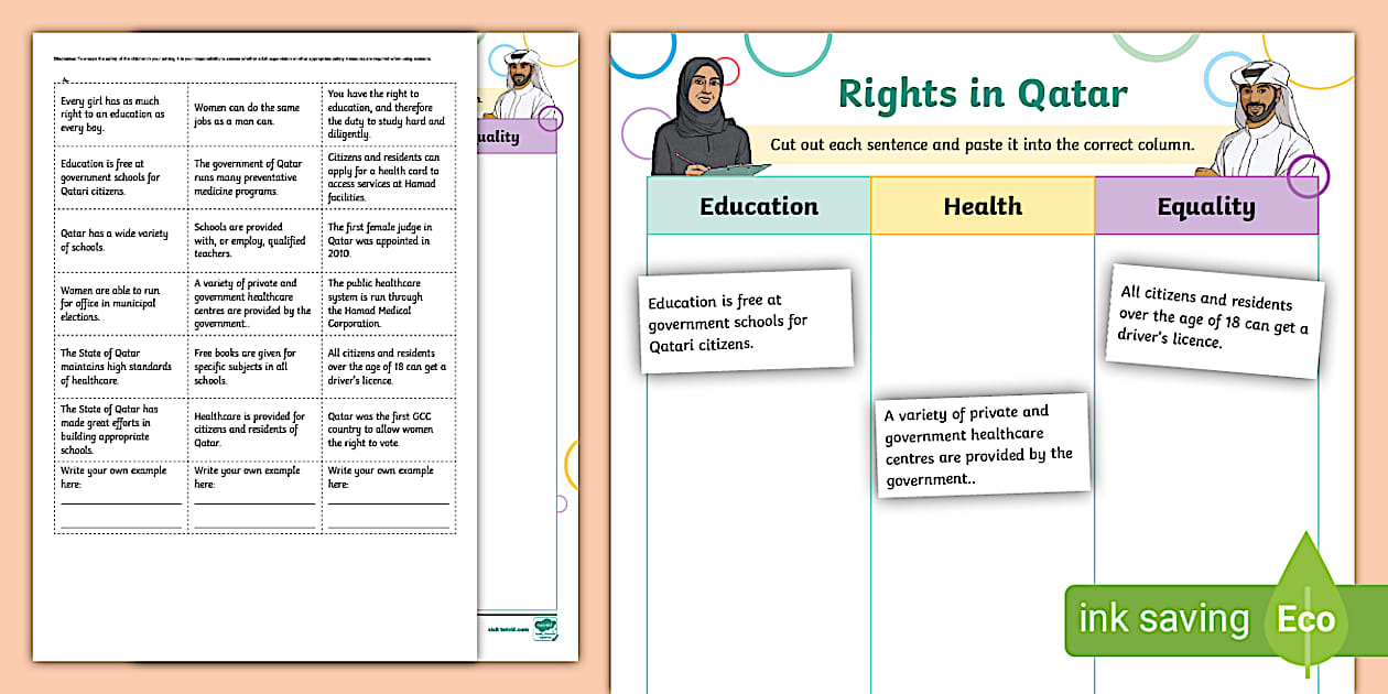 Rights in Qatar Activity Sheet (teacher made) - Twinkl
