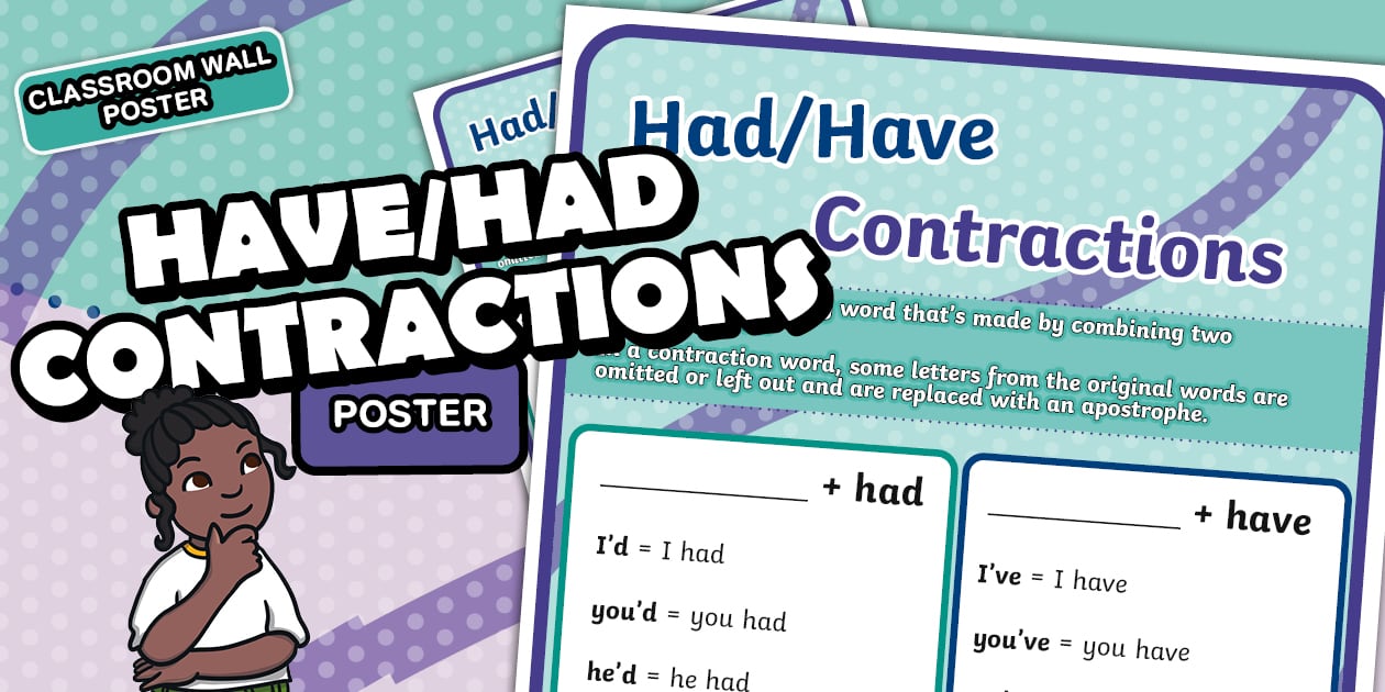 Have/Had Contractions Poster - Spelling Aid