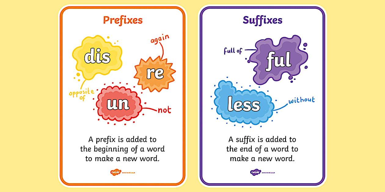 Editable Prefix and Suffix Display Posters (teacher made)