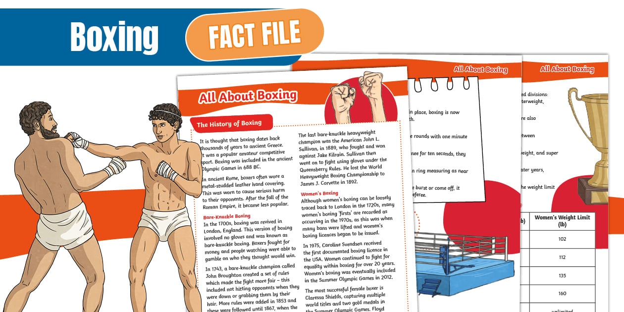 Project File On Boxing Boxing Fact File